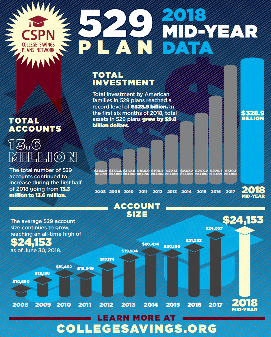 Screen Shot 2018-09-24 at 11.20.47 AM.png